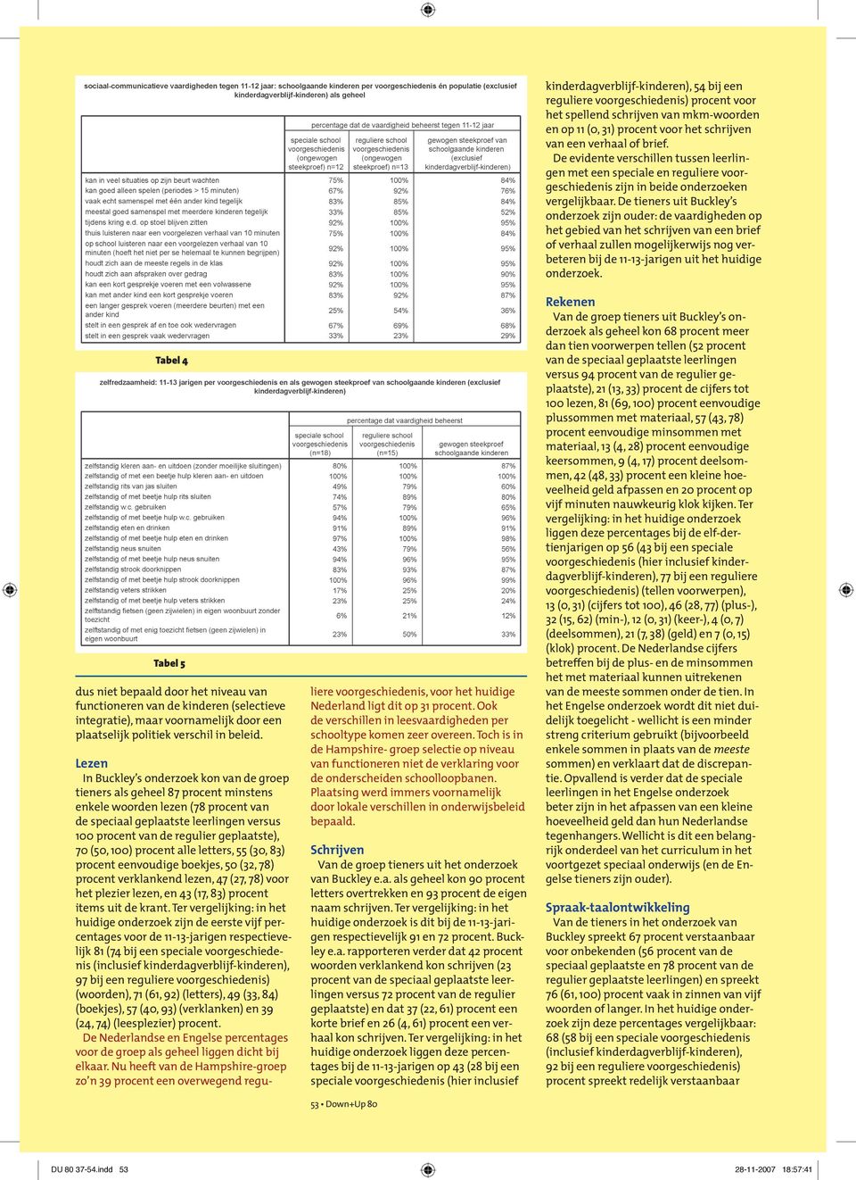 geplaatste), 70 (50, 100) procent alle letters, 55 (30, 83) procent eenvoudige boekjes, 50 (32, 78) procent verklankend lezen, 47 (27, 78) voor het plezier lezen, en 43 (17, 83) procent items uit de