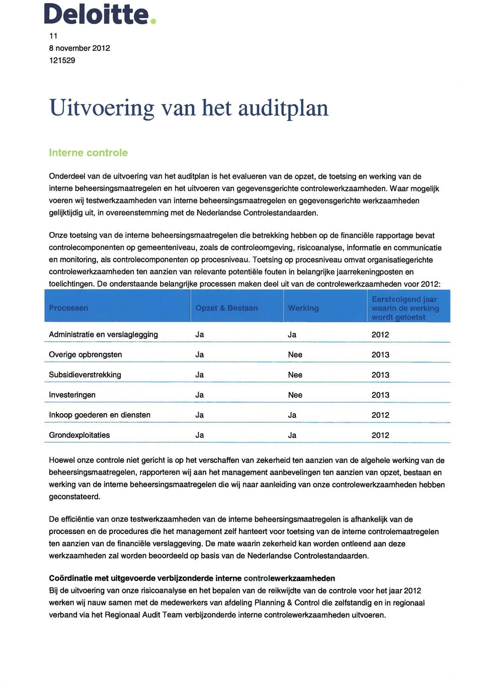 Waar mogolijk voeren wij testwerkzaamheden van interne beheorsingsmaatregelen en gegevensgerichte werkzaamheden gelijktijdig uit, in overeenstemming met de Nederlandse Controlestandaarden.