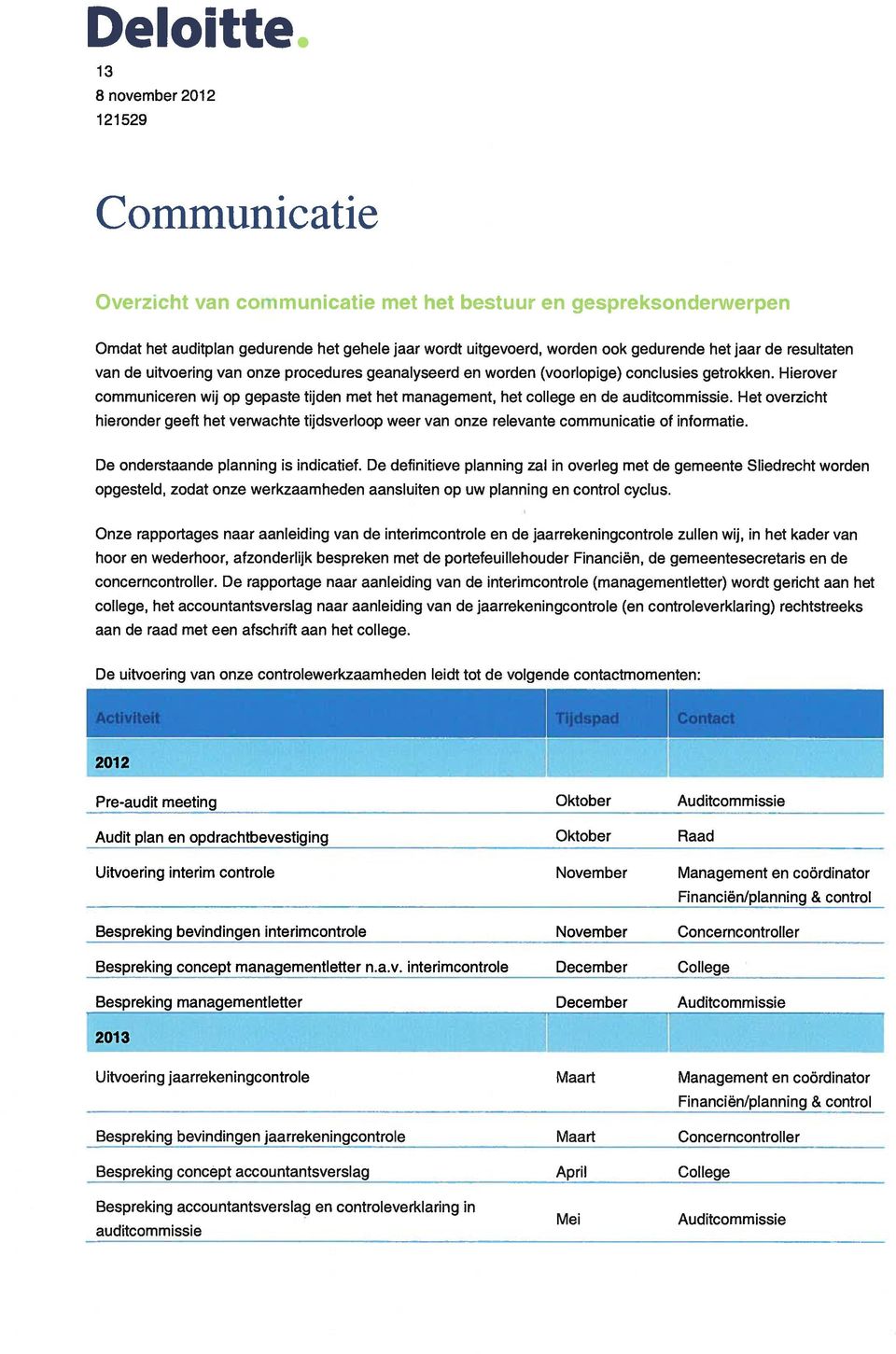 Hot overzicht hieronder geeft hot verwachte tijdsverloop weer van onzo relevante communicatie of informatie. Do onderstaande planning is indicatief.