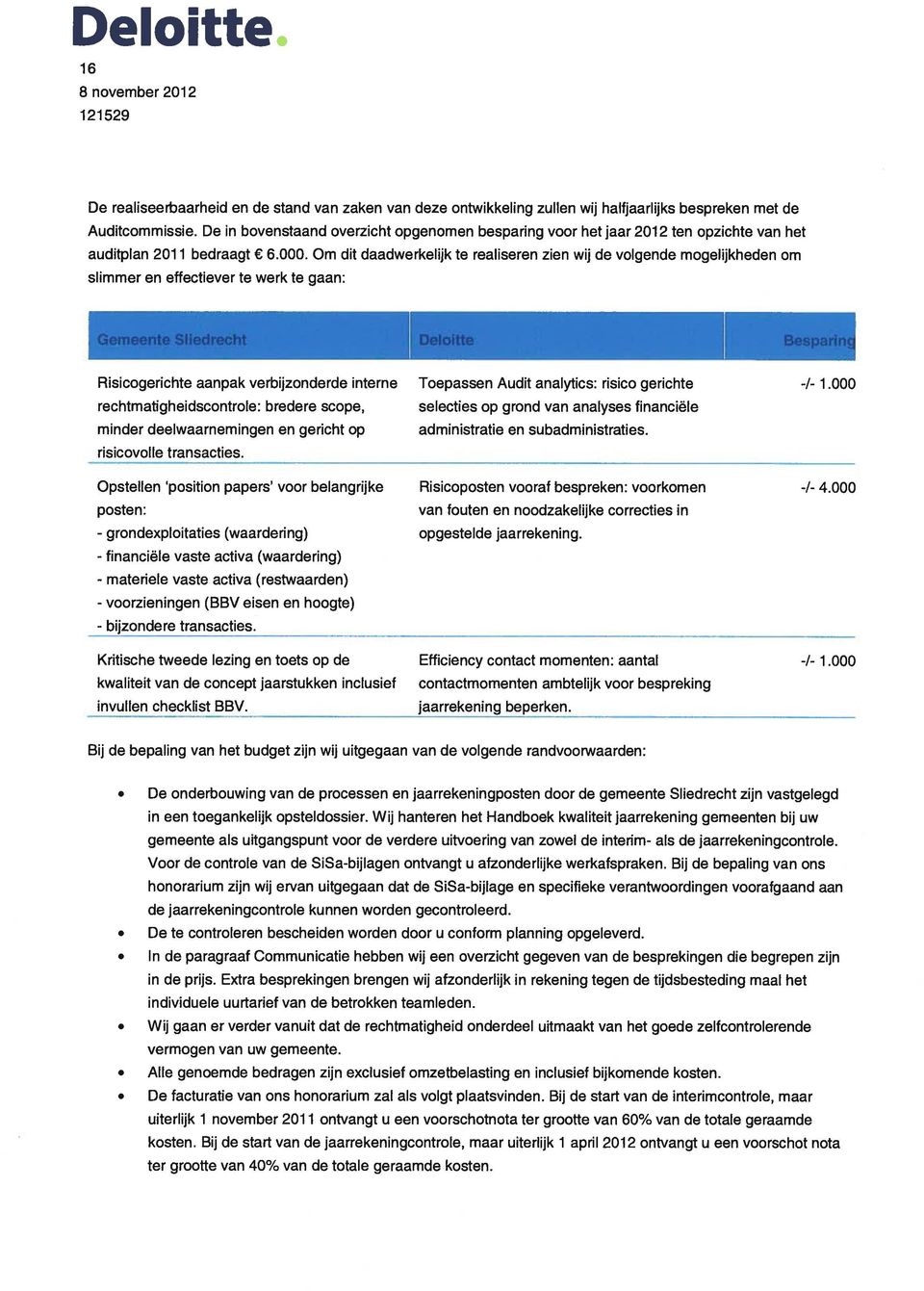 Om dit daadwerkelijk te realiseren zien wij de volgende mogelijkheden om slimmer en effectiever te werk te gaan: -.