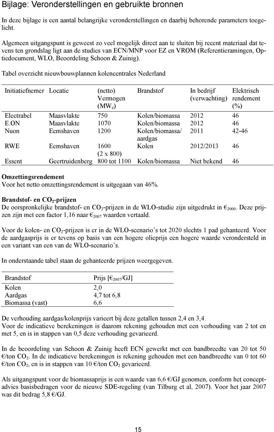 Optiedocument, WLO, Beoordeling Schoon & Zuinig).