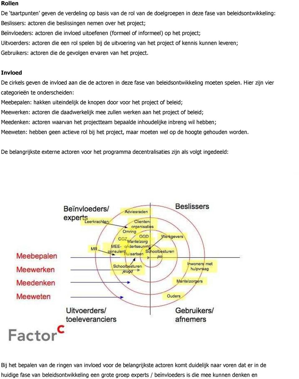 gevolgen ervaren van het project. Invloed De cirkels geven de invloed aan die de actoren in deze fase van beleidsontwikkeling moeten spelen.