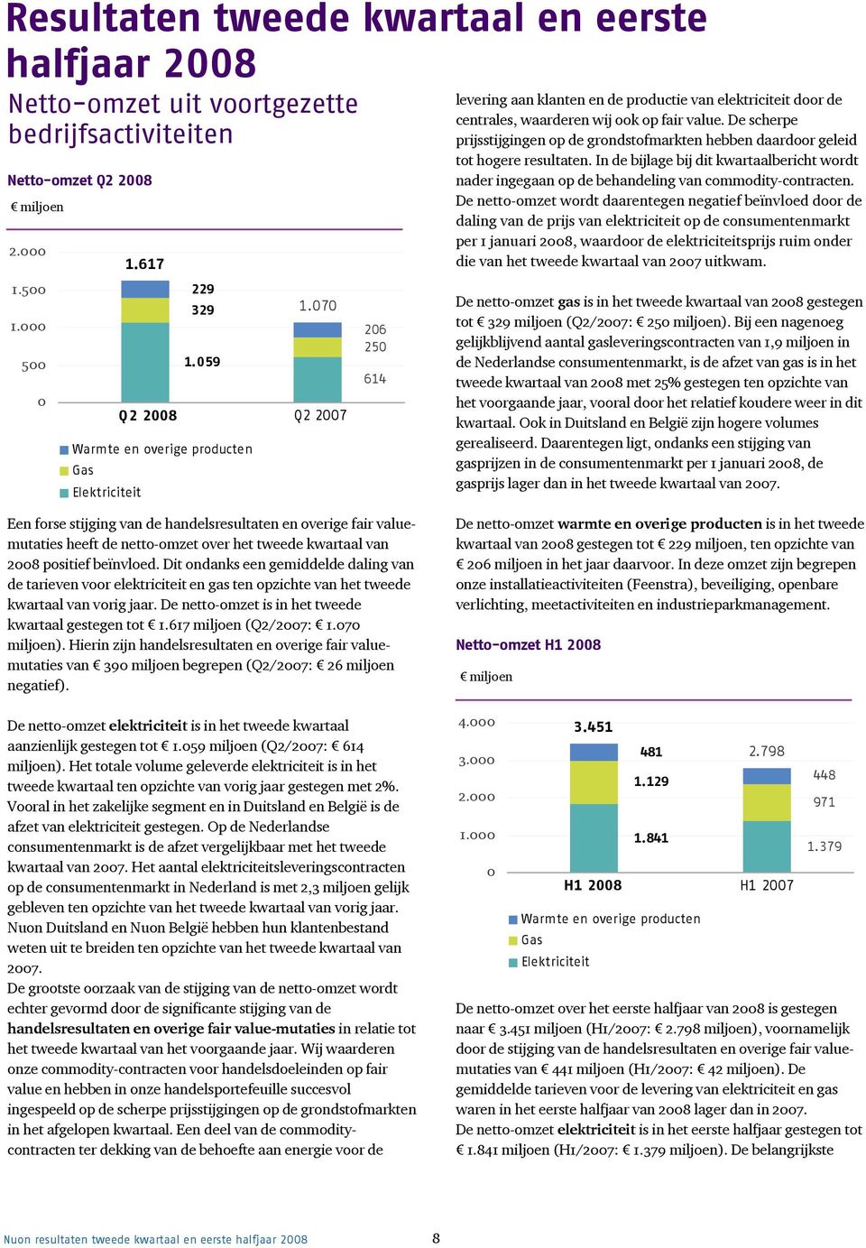 De scherpe prijsstijgingen op de grondstofmarkten hebben daardoor geleid tot hogere resultaten. In de bijlage bij dit kwartaalbericht wordt nader ingegaan op de behandeling van commodity-contracten.