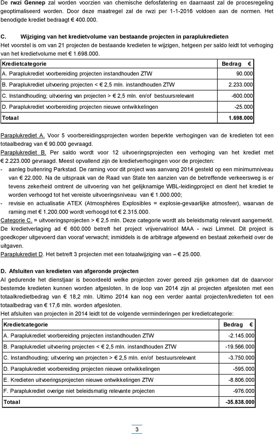 Wijziging van het kredietvolume van bestaande projecten in paraplukredieten Het voorstel is om van 21 projecten de bestaande kredieten te wijzigen, hetgeen per saldo leidt tot verhoging van het