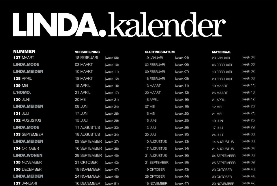 MEIDEN 10 MAART (week 11) 09 FEBRUARI (week 07) 13 FEBRUARI (week 07) 128 APRIL 18 MAART (week 12) 16 FEBRUARI (week 08) 20 FEBRUARI (week 08) 129 MEI 15 APRIL (week 16) 13 MAART (week 11) 19 MAART