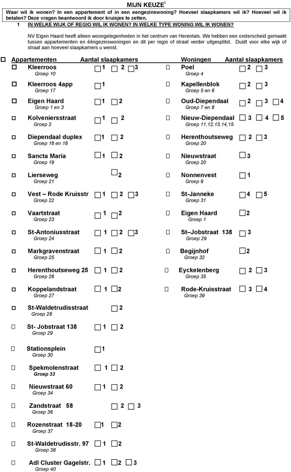 We hebben een onderscheid gemaakt tussen appartementen en ééngezinswoningen en dit per regio of straat verder uitgesplitst. Duidt voor elke wijk of straat aan hoeveel slaapkamers u wenst.