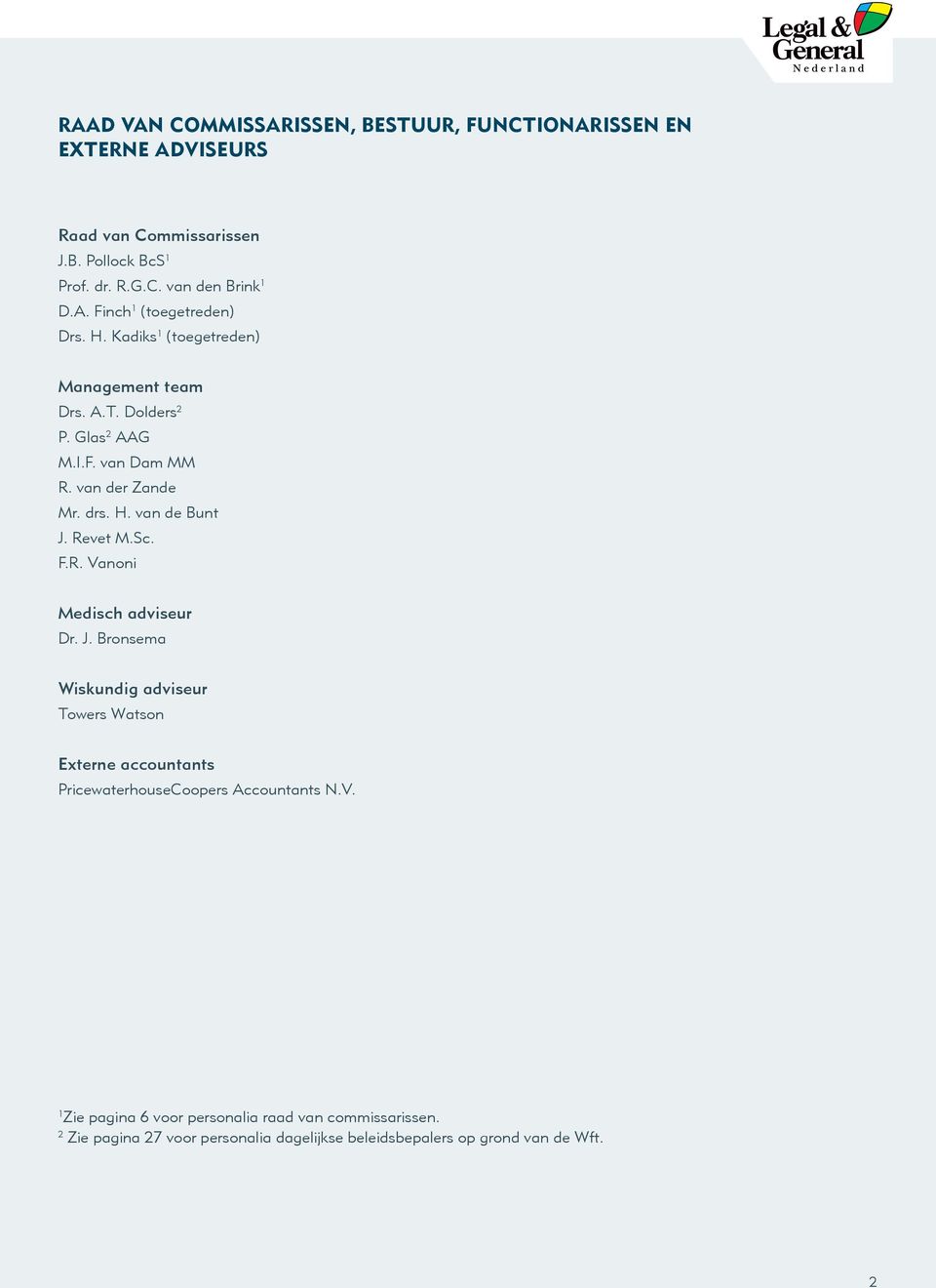 F.R. Vanoni Medisch adviseur Dr. J. Bronsema Wiskundig adviseur Towers Watson Externe accountants PricewaterhouseCoopers Accountants N.V. 1 Zie pagina 6 voor personalia raad van commissarissen.