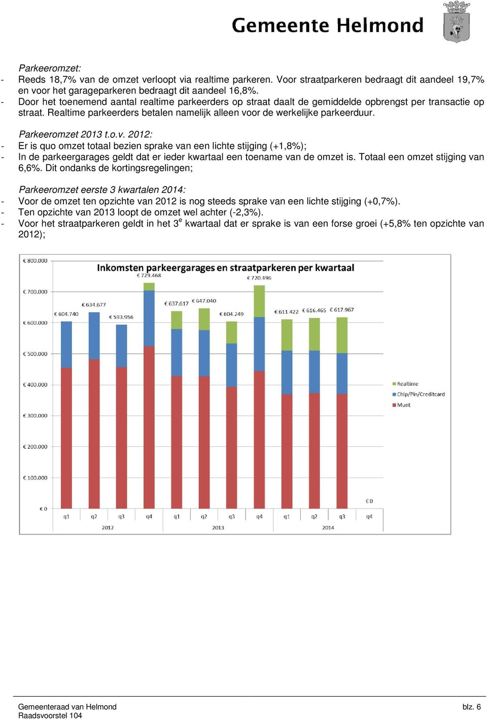 Parkeeromzet 2013 t.o.v. 2012: - Er is quo omzet totaal bezien sprake van een lichte stijging (+1,8%); - In de parkeergarages geldt dat er ieder kwartaal een toename van de omzet is.