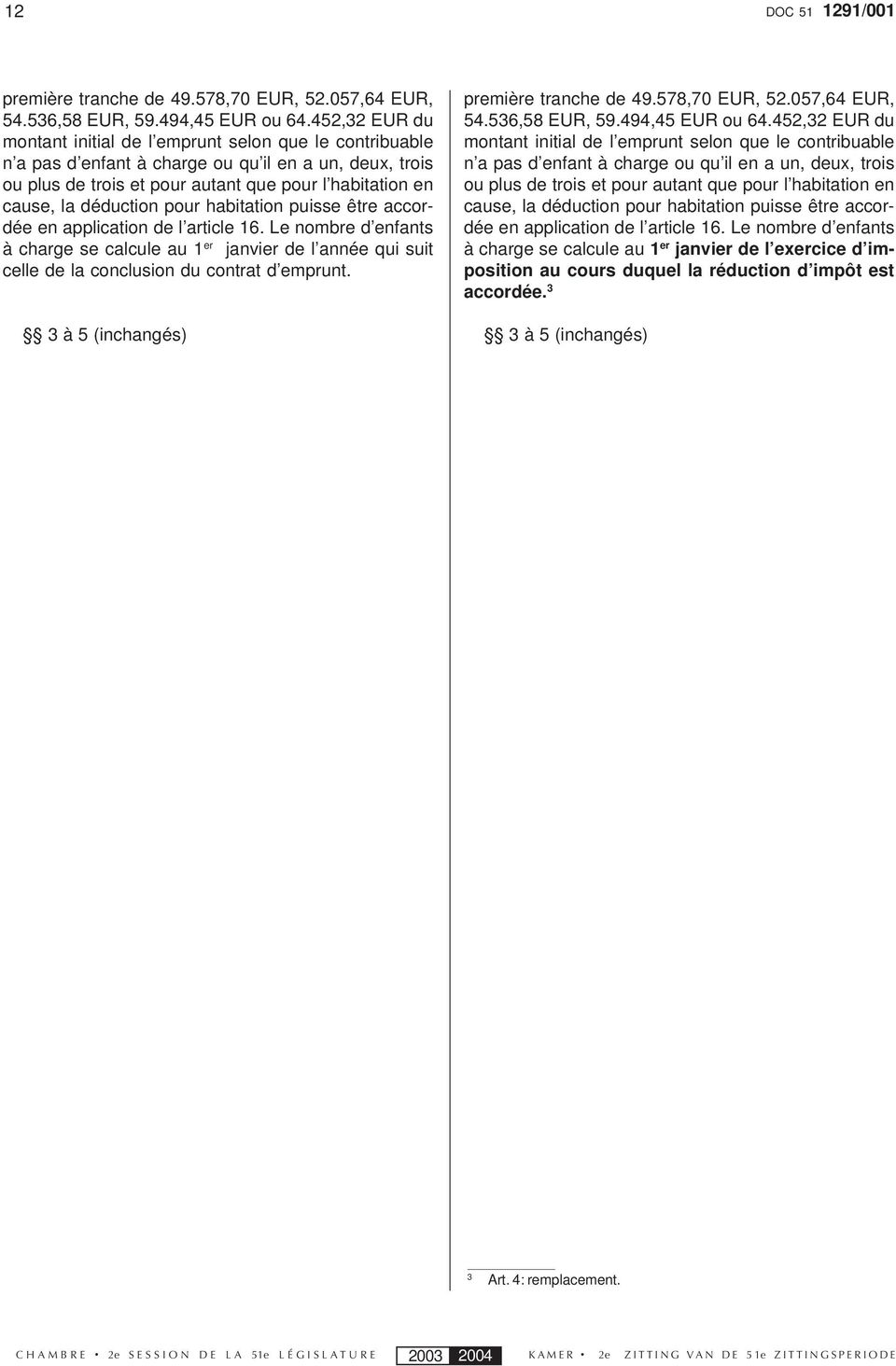 déduction pour habitation puisse être accordée en application de l article 16. Le nombre d enfants à charge se calcule au 1 er janvier de l année qui suit celle de la conclusion du contrat d emprunt.