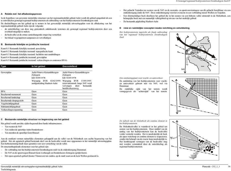 De doelstellingen om het gebied op te nemen in het gewestelijk ruimtelijk uitvoeringsplan voor de afbakening van het regionaalstedelijk gebied Aalst zijn de volgende: de ontwikkeling van deze nog