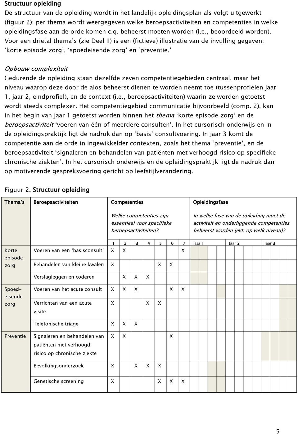 Voor een drietal thema s (zie Deel II) is een (fictieve) illustratie van de invulling gegeven: korte episode zorg, spoedeisende zorg en preventie.