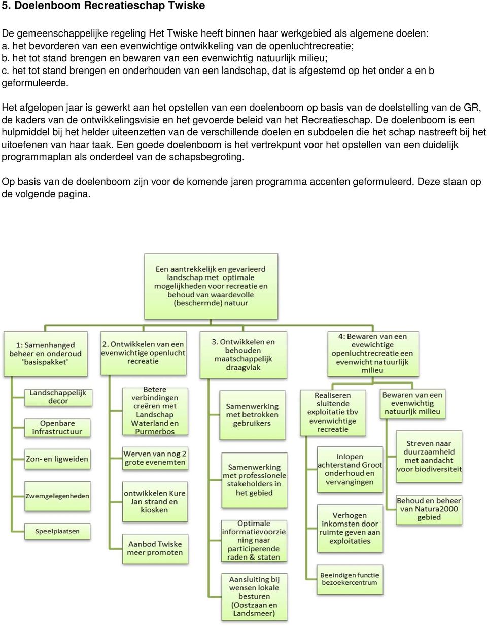 het tot stand brengen en onderhouden van een landschap, dat is afgestemd op het onder a en b geformuleerde.