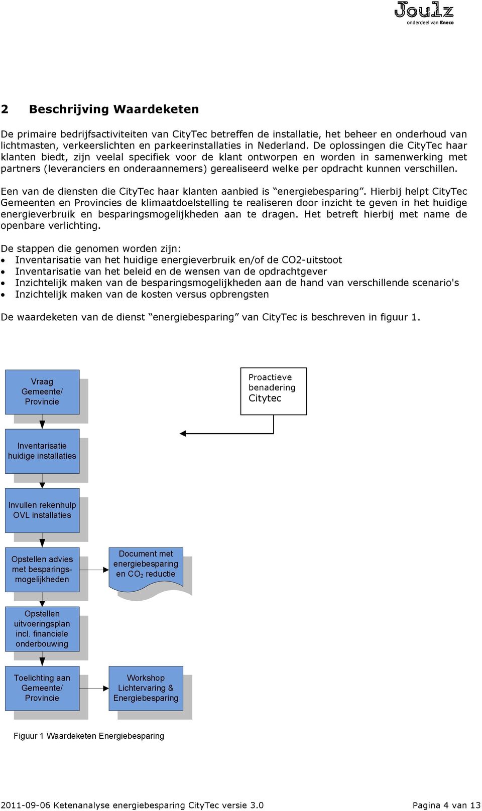 kunnen verschillen. Een van de diensten die CityTec haar klanten aanbied is energie.