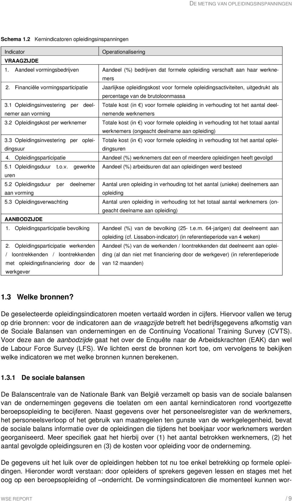 1 Opleidingsinvestering per deelnemer aan vorming Totale kost (in ) voor formele opleiding in verhouding tot het aantal deelnemende werknemers 3.