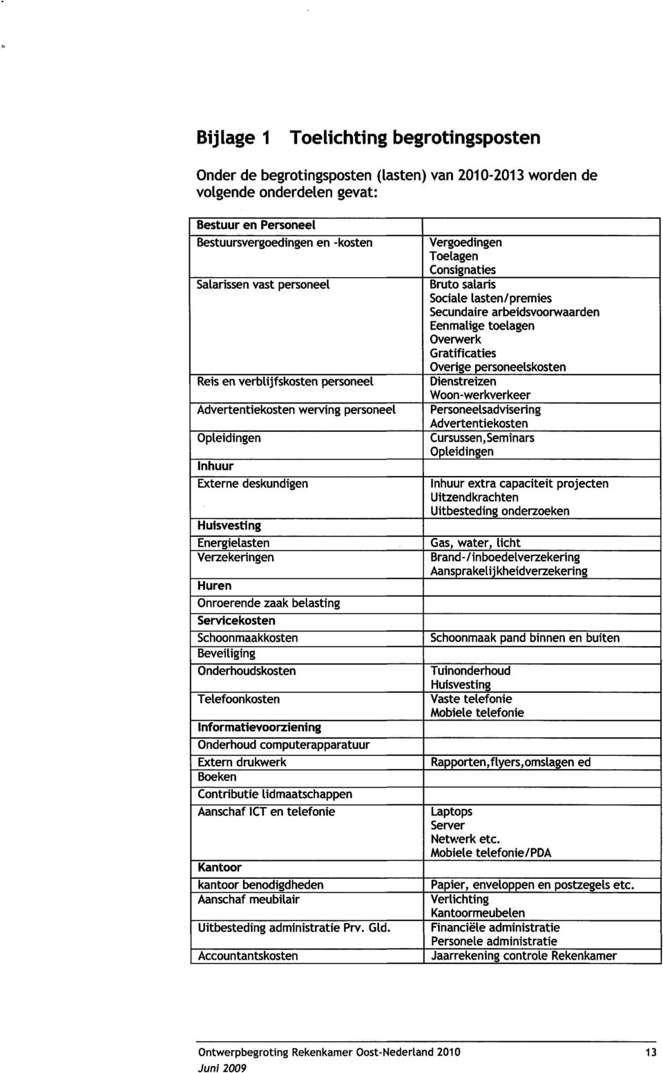 Schoonmaakkosten Beveiliging Onderhoudskosten Telefoonkosten Informatievoorziening Onderhoud computerapparatuur Extern drukwerk Boeken Contributie lidmaatschappen Aanschaf ICT en telefonie Kantoor