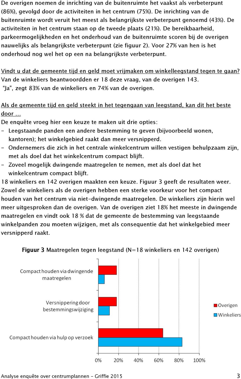 De bereikbaarheid, parkeermogelijkheden en het onderhoud van de buitenruimte scoren bij de overigen nauwelijks als belangrijkste verbeterpunt (zie figuur 2).