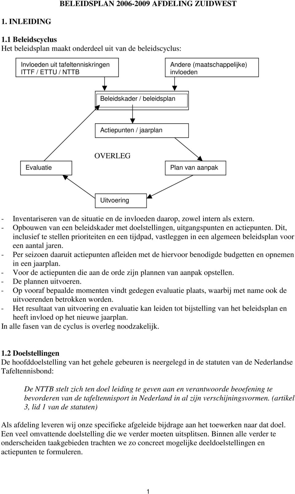 Actiepunten / jaarplan Evaluatie OVERLEG Plan van aanpak Uitvoering - Inventariseren van de situatie en de invloeden daarop, zowel intern als extern.