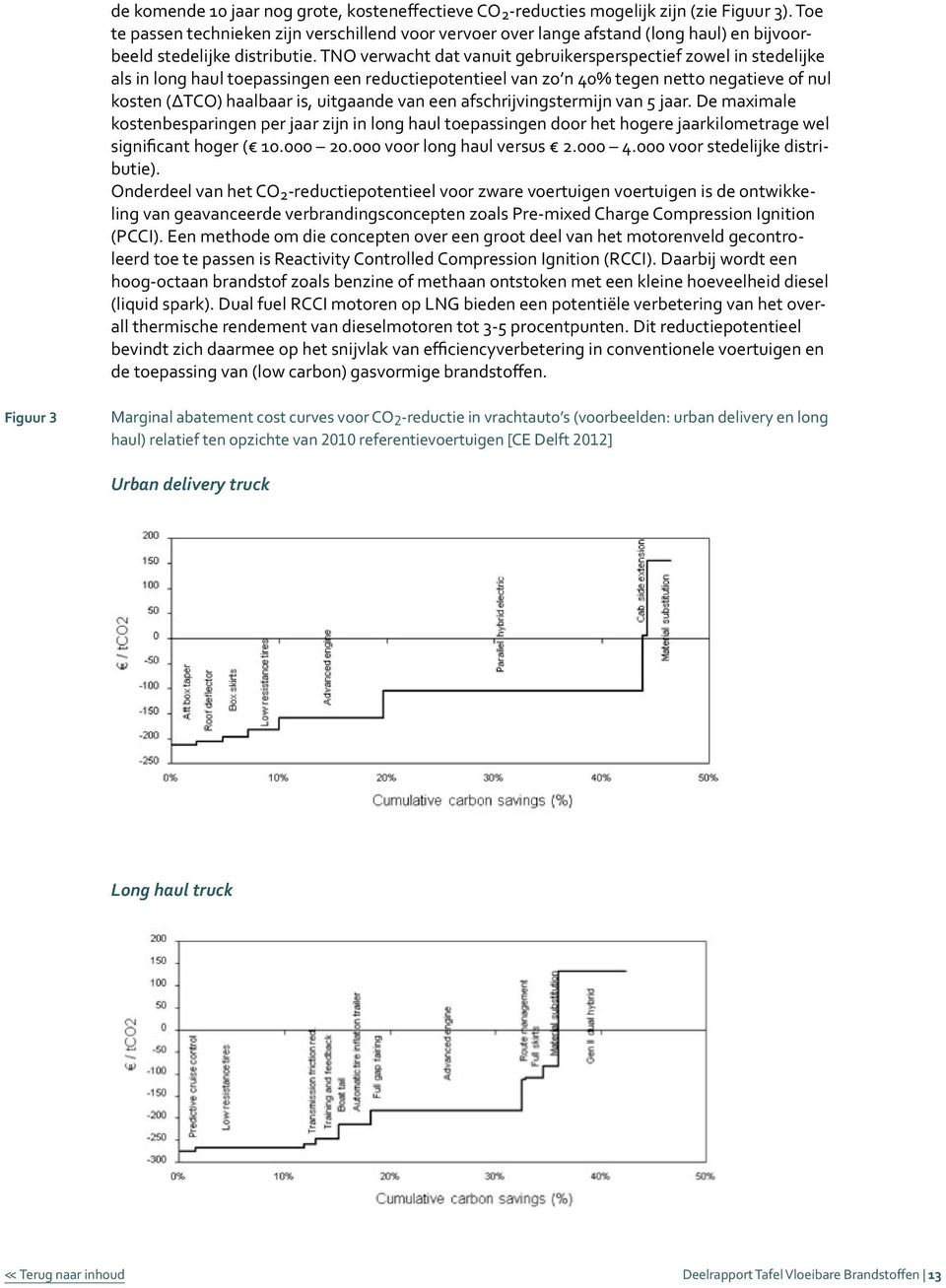 TNO verwacht dat vanuit gebruikersperspectief zowel in stedelijke als in long haul toepassingen een reductiepotentieel van zo n 40% tegen netto negatieve of nul kosten (ΔTCO) haalbaar is, uitgaande