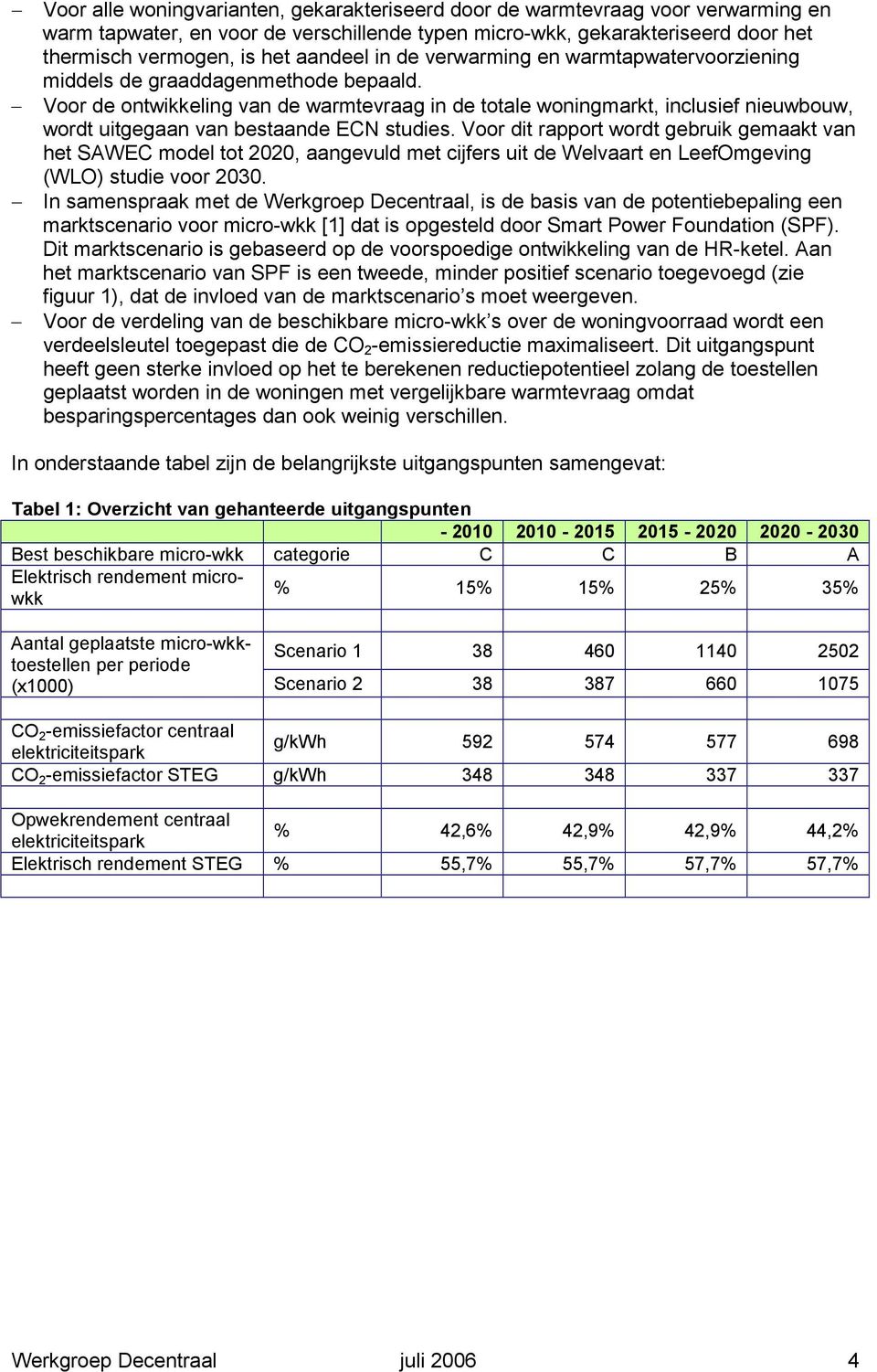 Voor de ontwikkeling van de warmtevraag in de totale woningmarkt, inclusief nieuwbouw, wordt uitgegaan van bestaande ECN studies.