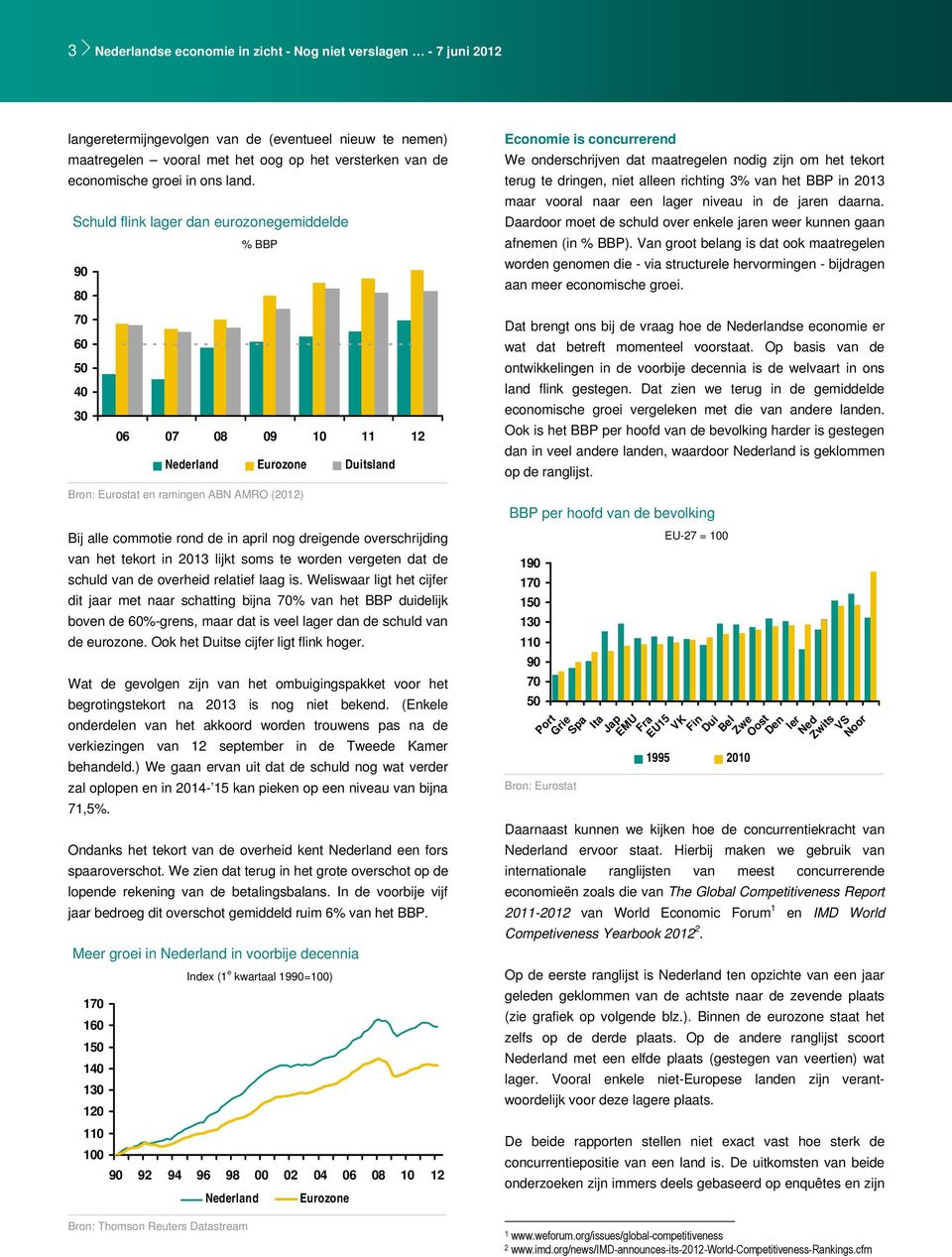 Schuld flink lager dan eurozonegemiddelde % BBP 90 80 70 60 50 40 30 06 07 08 09 10 11 12 Nederland Eurozone Duitsland Bron: Eurostat en ramingen ABN AMRO (2012) Bij alle commotie rond de in april