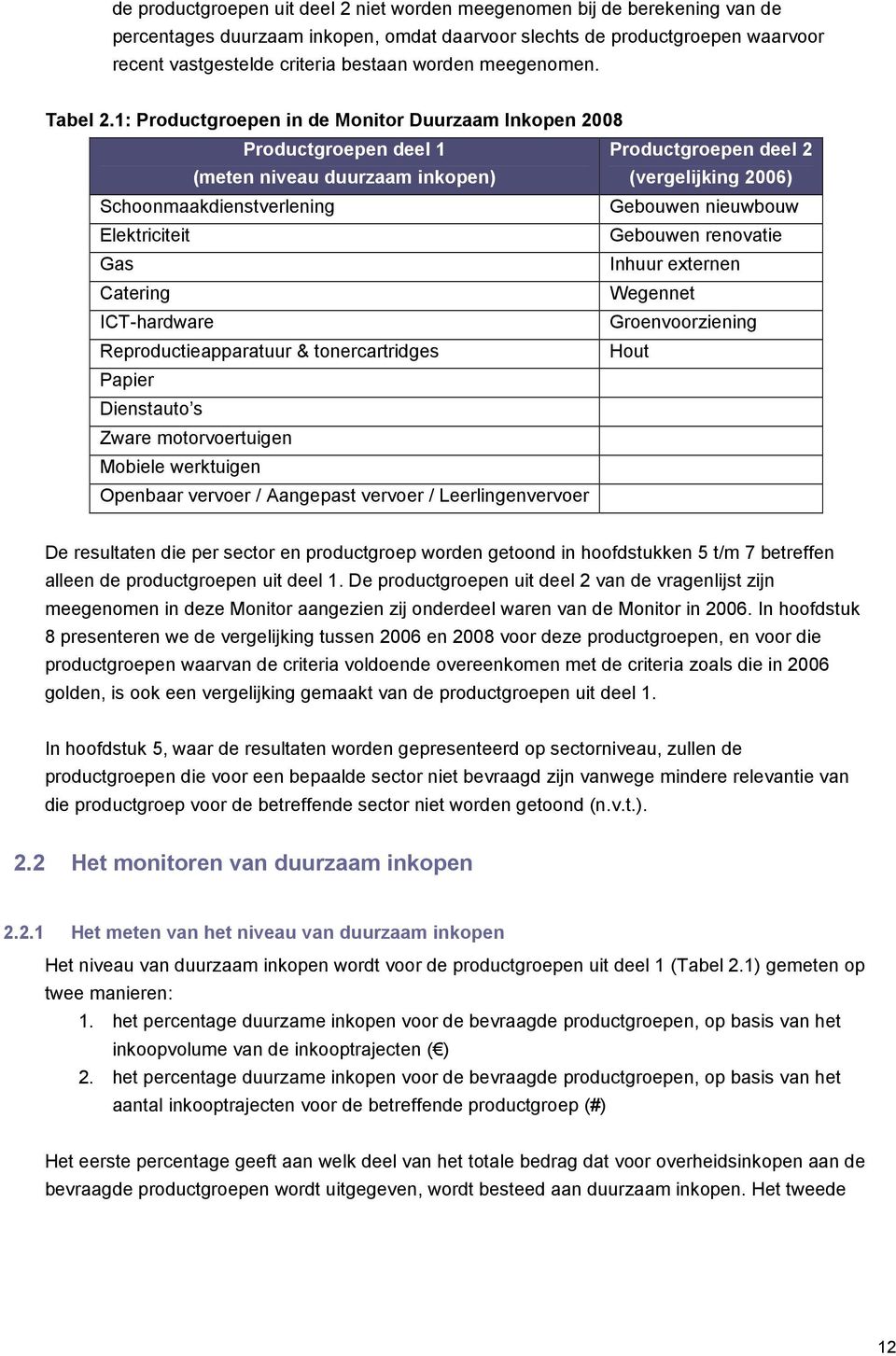 1: Productgroepen in de Monitor Duurzaam Inkopen 2008 Productgroepen deel 1 Productgroepen deel 2 (meten niveau duurzaam inkopen) (vergelijking 2006) Schoonmaakdienstverlening Gebouwen nieuwbouw