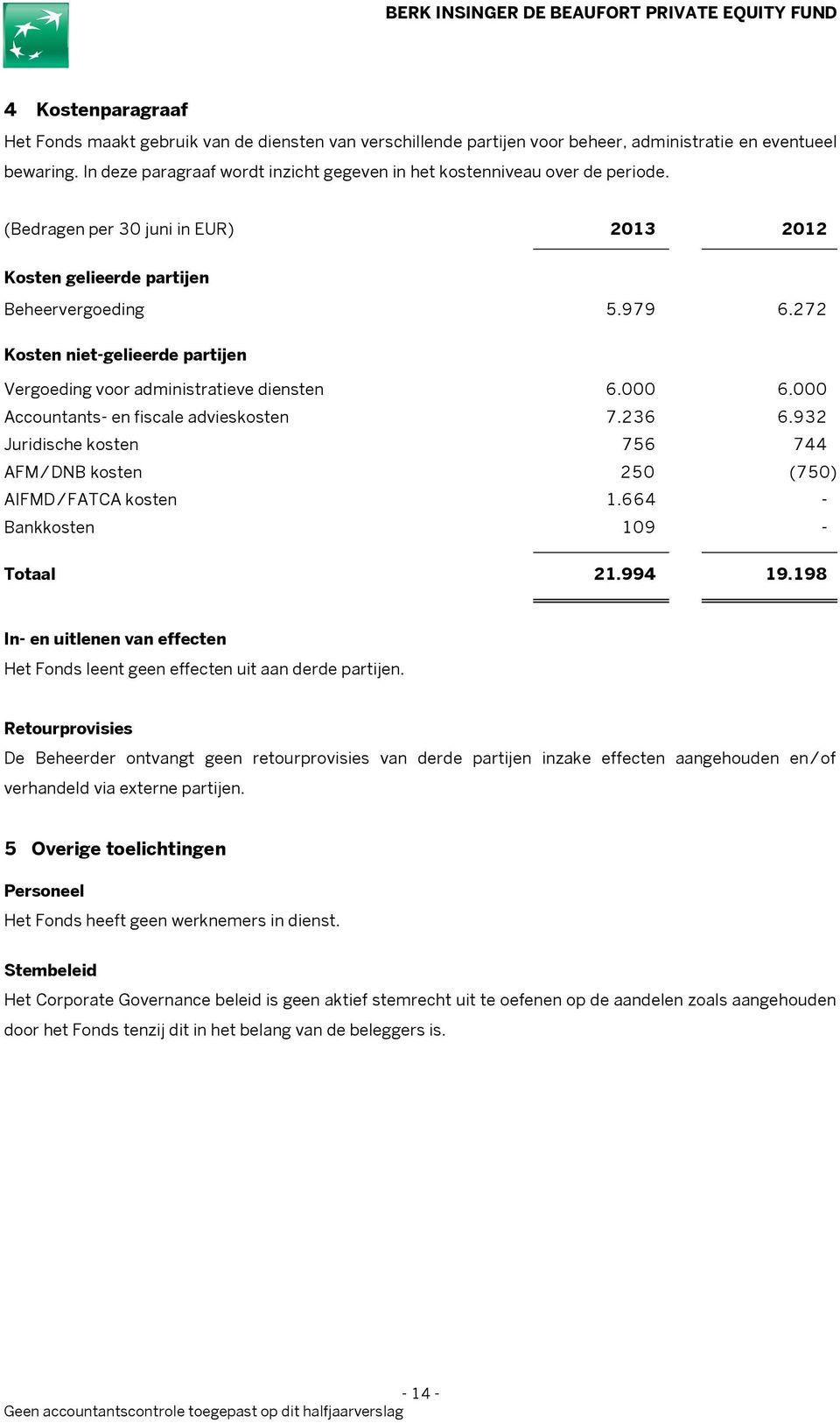 272 Kosten niet-gelieerde partijen Vergoeding voor administratieve diensten 6.000 6.000 Accountants- en fiscale advieskosten 7.236 6.