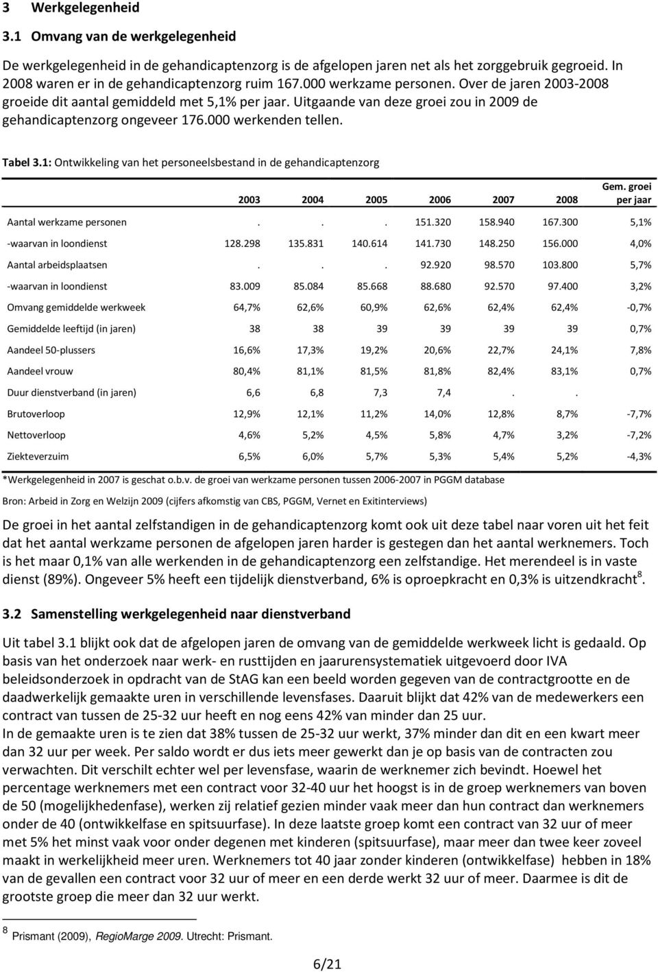 Uitgaande van deze groei zou in 2009 de gehandicaptenzorg ongeveer 176.000 werkenden tellen. Tabel 3.