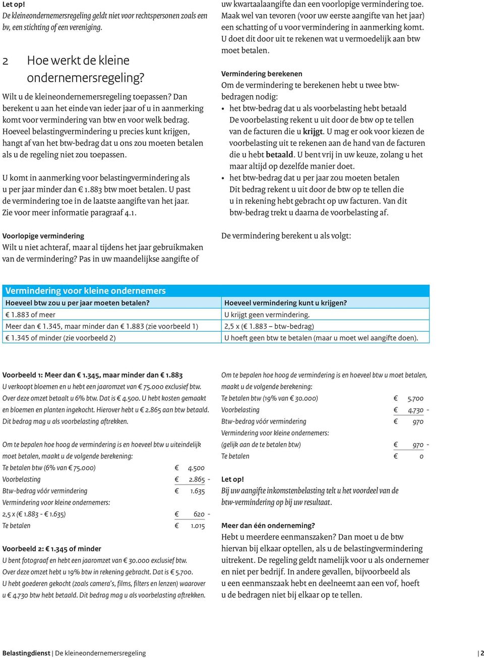 Hoeveel belastingvermindering u precies kunt krijgen, hangt af van het btw-bedrag dat u ons zou moeten betalen als u de regeling niet zou toepassen.