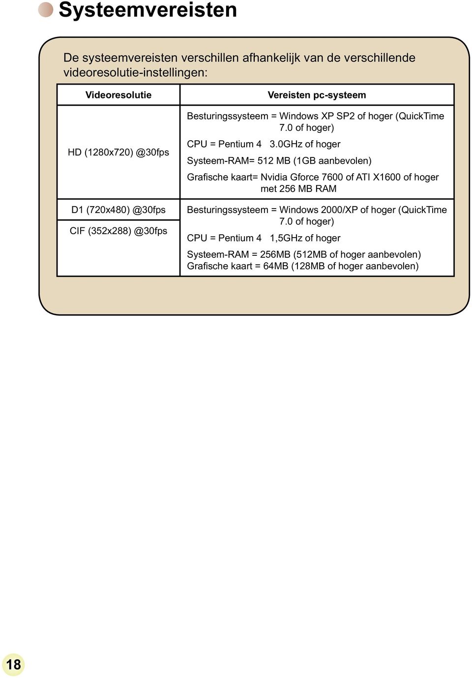 Besturingssysteem = Windows XP SP2 of hoger (QuickTime 7.