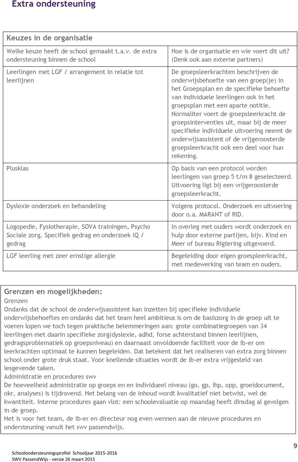 zorg, Specifiek gedrag en onderzoek IQ / gedrag LGF leerling met zeer ernstige allergie Hoe is de organisatie en wie voert dit uit?