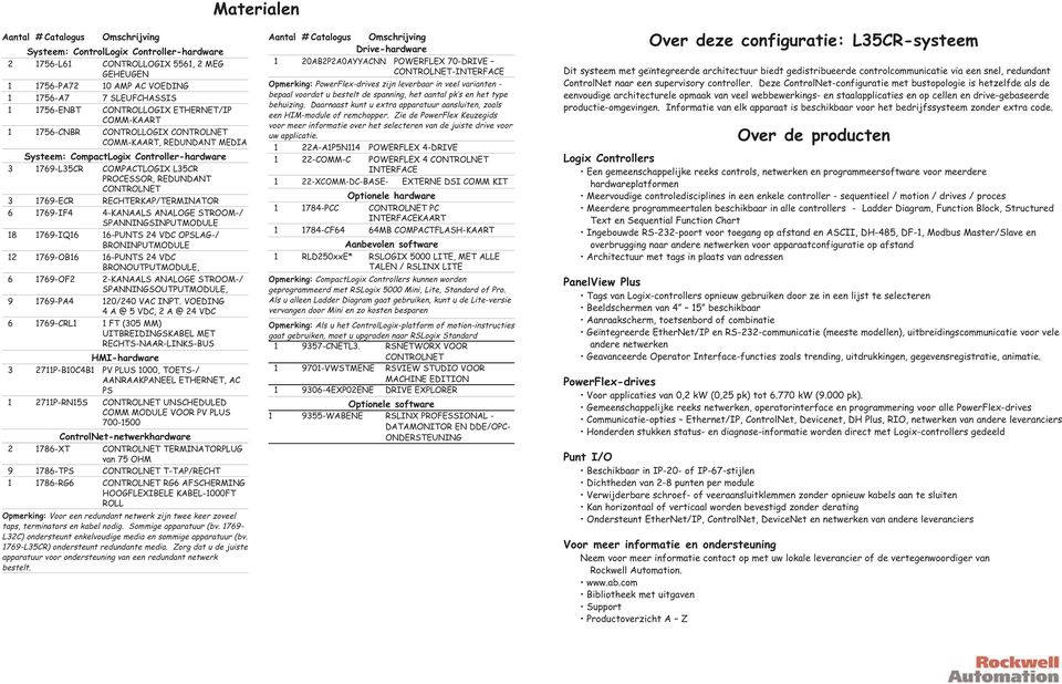 RECHTERKAP/TERMINATOR 6 1769-IF4 4-KANAALS ANALOGE STROOM-/ SPANNINGSINPUTMODULE 18 1769-IQ16 16-PUNTS 24 VDC OPSLAG-/ BRONINPUTMODULE 12 1769-OB16 16-PUNTS 24 VDC BRONOUTPUTMODULE, 6 1769-OF2