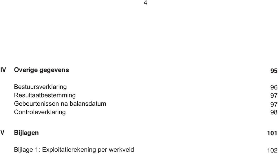 balansdatum Controleverklaring 95 96 97 97 98