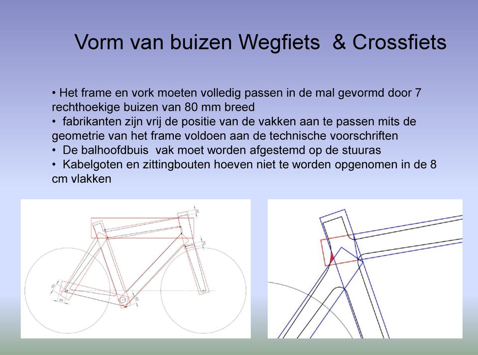 mits de geometrie van het frame voldoen aan de technische voorschriften De balhoofdbuis vak moet