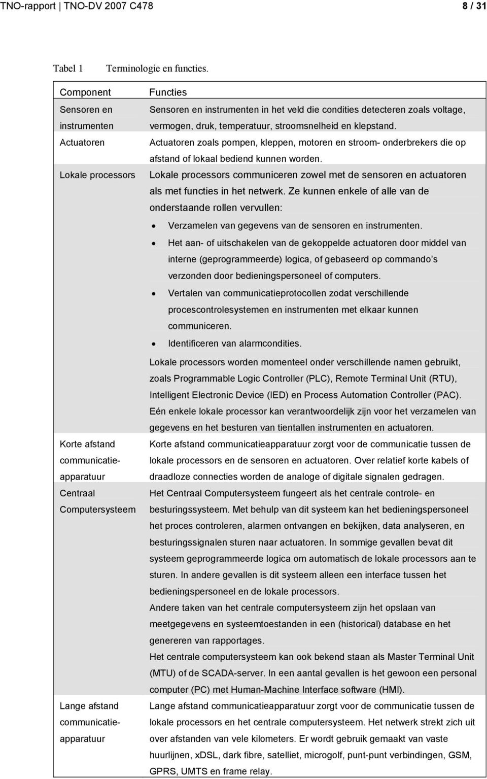 het veld die condities detecteren zoals voltage, vermogen, druk, temperatuur, stroomsnelheid en klepstand.