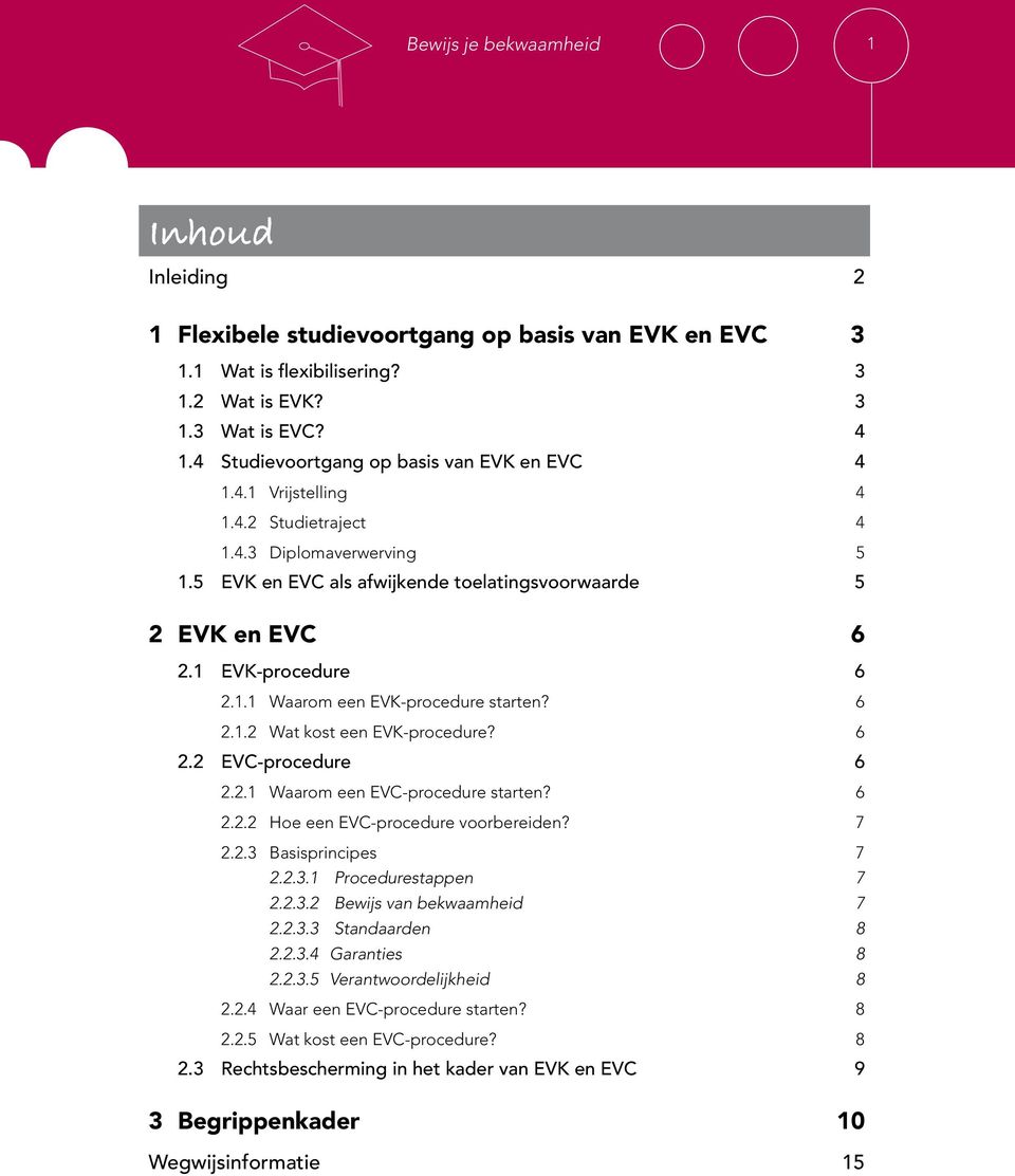 1 EVK-procedure 6 2.1.1 Waarom een EVK-procedure starten? 6 2.1.2 Wat kost een EVK-procedure? 6 2.2 EVC-procedure 6 2.2.1 Waarom een EVC-procedure starten? 6 2.2.2 Hoe een EVC-procedure voorbereiden?
