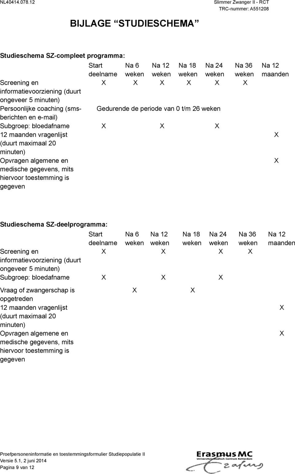 medische gegevens, mits hiervoor toestemming is gegeven Na 12 maanden X X Studieschema SZ-deelprogramma: Screening en informatievoorziening (duurt ongeveer 5 minuten) Start Na 6 Na 12 Na 18 Na 24 Na