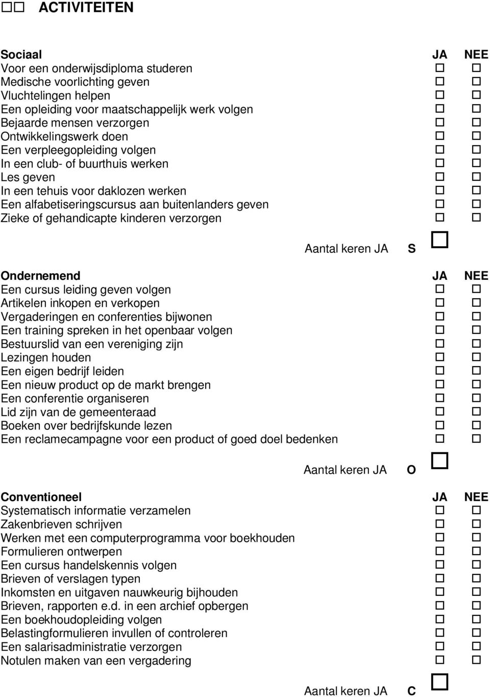 gehandicapte kinderen verzorgen Aantal keren JA S Ondernemend JA NEE Een cursus leiding geven volgen Artikelen inkopen en verkopen Vergaderingen en conferenties bijwonen Een training spreken in het