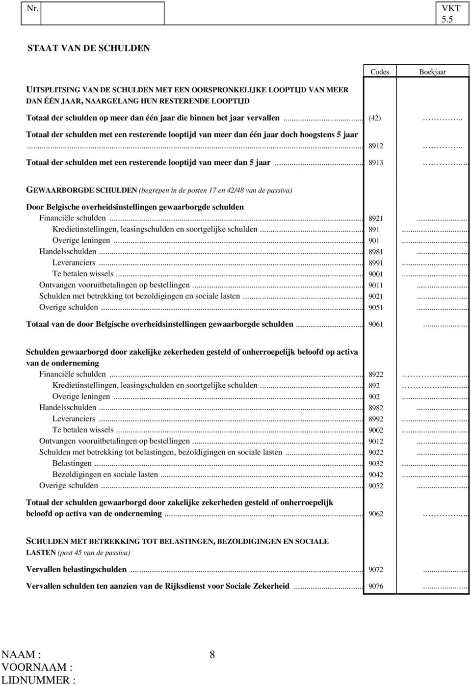 die binnen het jaar vervallen... (42)... Totaal der schulden met een resterende looptijd van meer dan één jaar doch hoogstens 5 jaar... 8912.