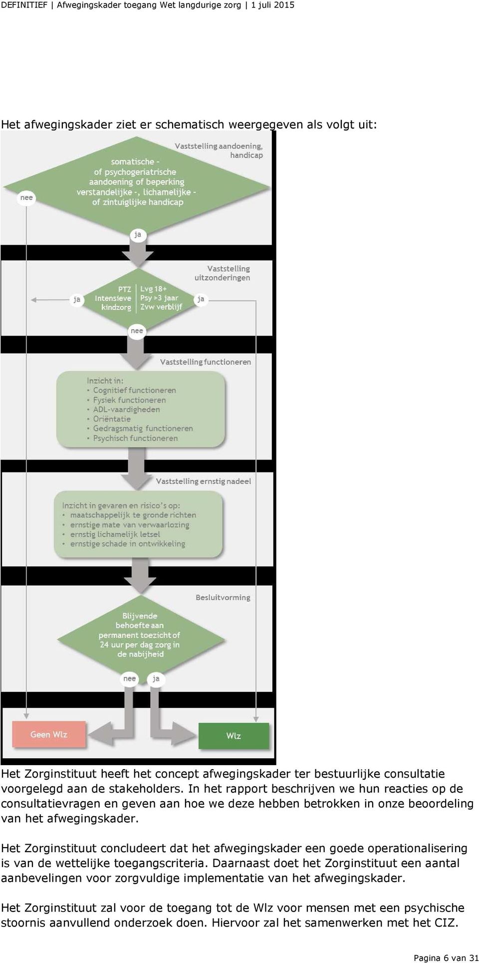 Het Zorginstituut concludeert dat het afwegingskader een goede operationalisering is van de wettelijke toegangscriteria.