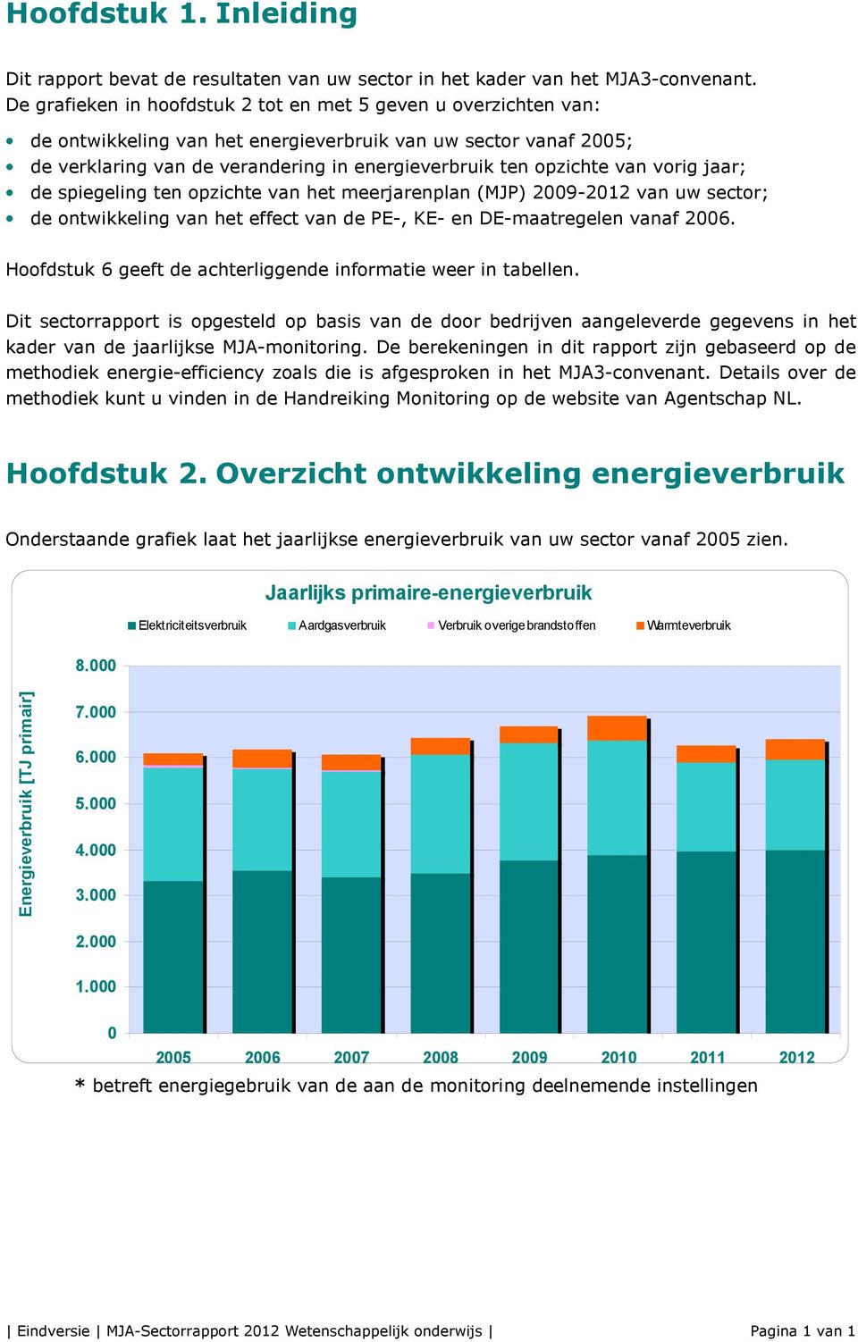 van vorig jaar; de spiegeling ten opzichte van het meerjarenplan (MJP) 2009-2012 van uw sector; de ontwikkeling van het effect van de PE-, KE- en DE-maatregelen vanaf 2006.