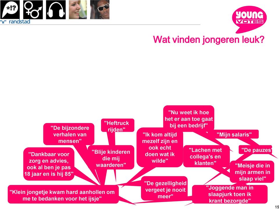 waarderen" "Klein jongetje kwam hard aanhollen om me te bedanken voor het ijsje" "Heftruck rijden" "Ik kom altijd mezelf zijn en ook echt