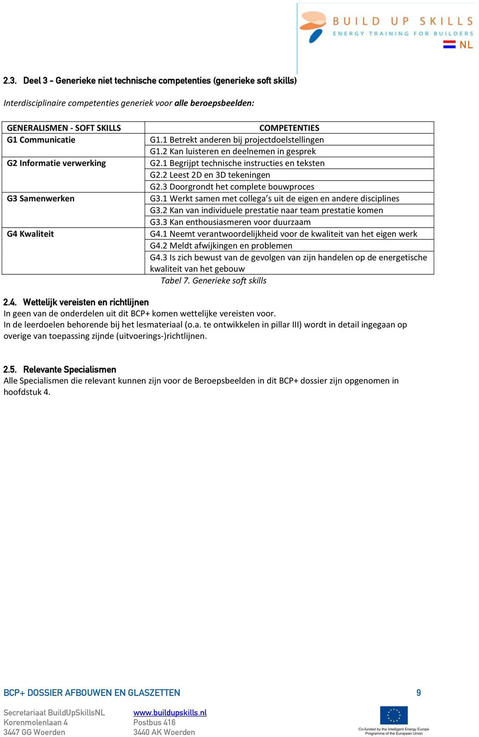 1 Begrijpt technische instructies en teksten G2.2 Leest 2D en 3D tekeningen G2.3 Doorgrondt het complete bouwproces G3.1 Werkt samen met collega s uit de eigen en andere disciplines G3.