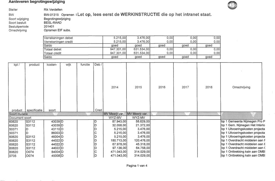 301,00 631.534,00 Totaal credit 947.301,00 631.534,00 Saldo goed goed goed goed goed kpl / product kosten wijk functie Deb/ 2014 2015 2016 2017 2018 Omschrijving product specificatie soort Cred Soort mutatie MV Meerjr.