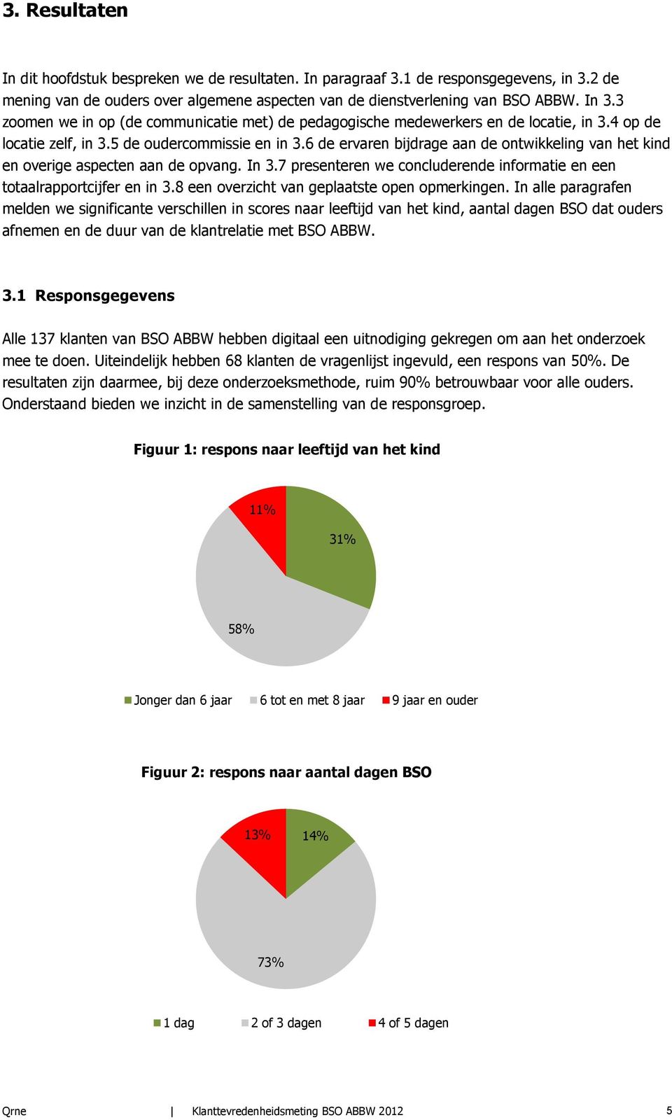 6 de ervaren bijdrage aan de ontwikkeling van het kind en overige aspecten aan de opvang. In 3.7 presenteren we concluderende informatie en een totaalrapportcijfer en in 3.