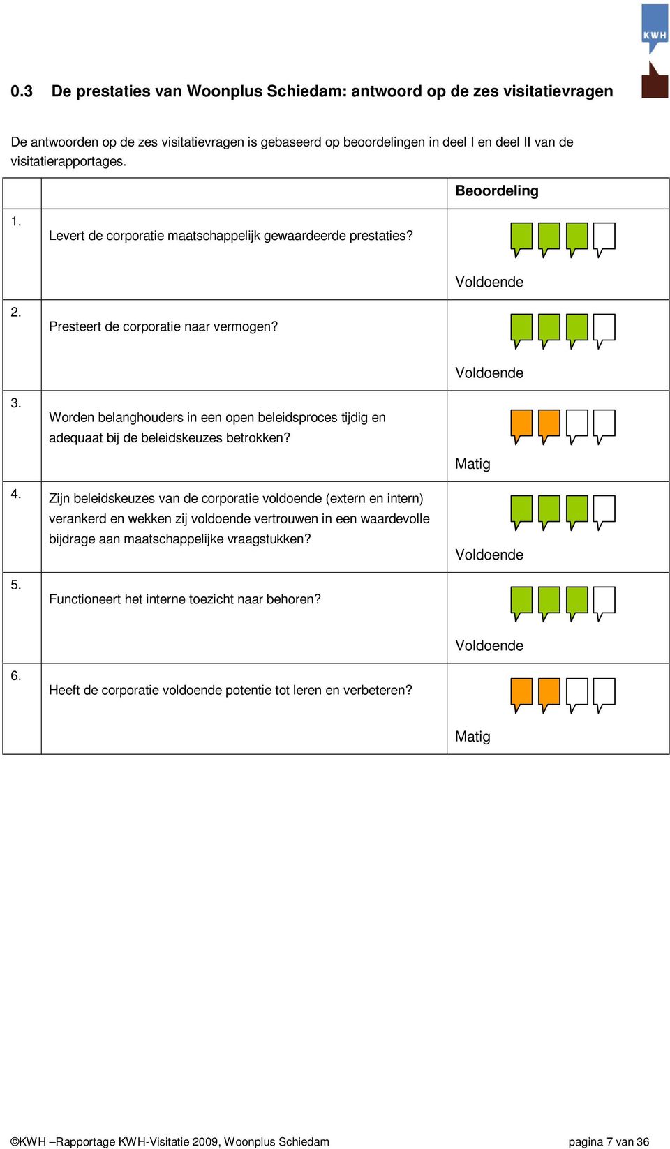 Worden belanghouders in een open beleidsproces tijdig en adequaat bij de beleidskeuzes betrokken? Matig 4.