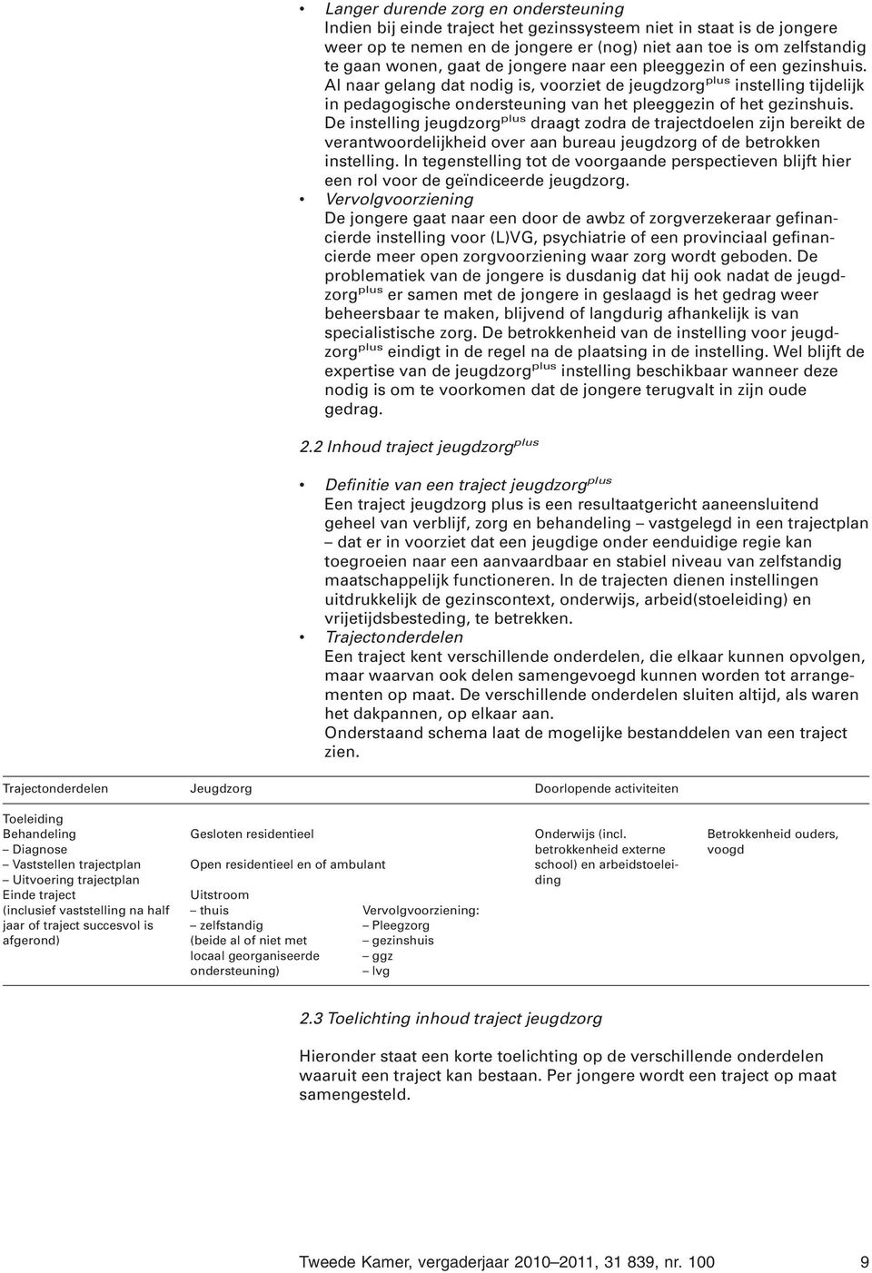 De instelling jeugdzorg plus draagt zodra de trajectdoelen zijn bereikt de verantwoordelijkheid over aan bureau jeugdzorg of de betrokken instelling.