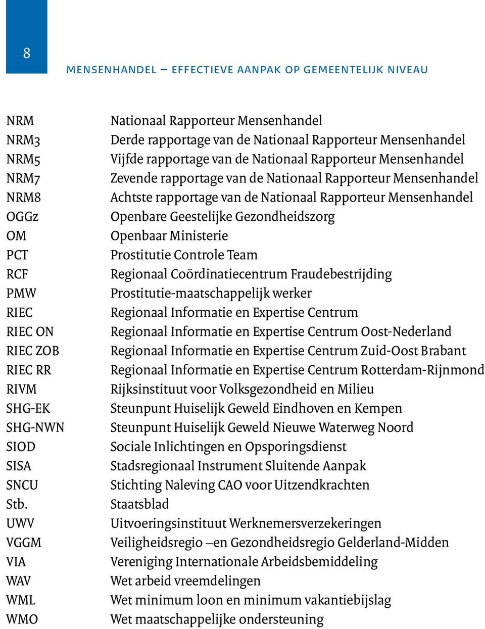 de Nationaal Rapporteur Mensenhandel Achtste rapportage van de Nationaal Rapporteur Mensenhandel Openbare Geestelijke Gezondheidszorg Openbaar Ministerie Prostitutie Controle Team Regionaal