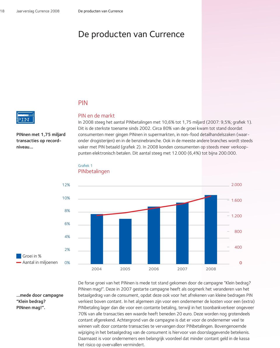 Circa 80% van de groei kwam tot stand doordat consumenten meer gingen PINnen in supermarkten, in non-food detailhandelszaken (waaronder drogisterijen) en in de benzinebranche.