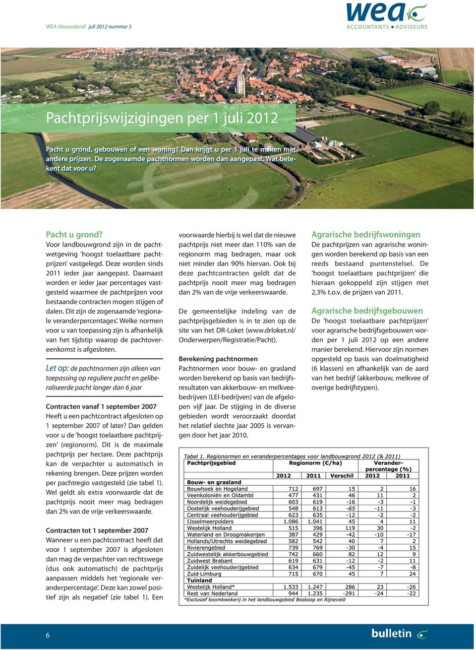 Deze worden sinds 2011 ieder jaar aangepast. Daarnaast worden er ieder jaar percentages vastgesteld waarmee de pachtprijzen voor bestaande contracten mogen stijgen of dalen.