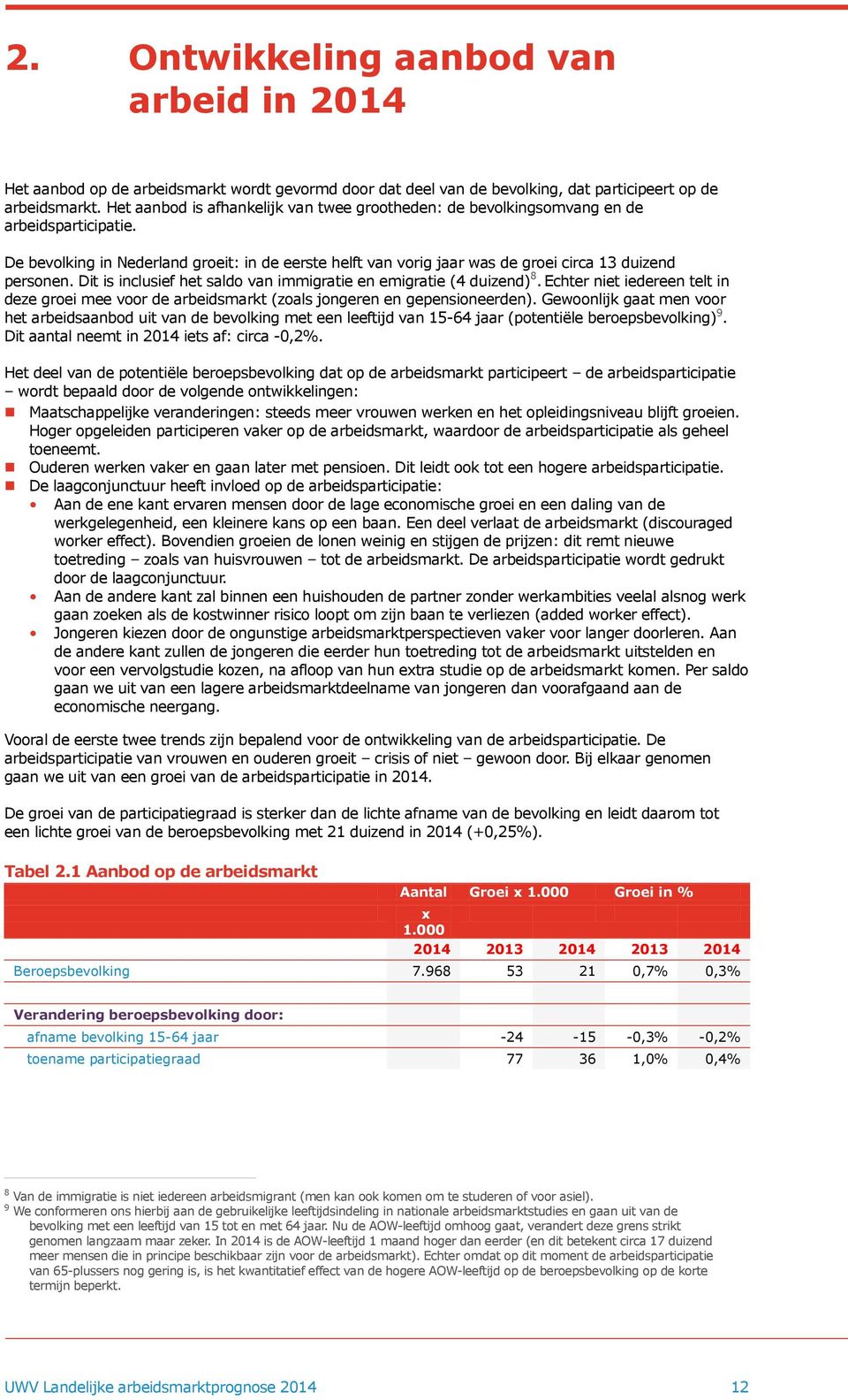 De bevolking in Nederland groeit: in de eerste helft van vorig jaar was de groei circa 13 duizend personen. Dit is inclusief het saldo van immigratie en emigratie (4 duizend) 8.